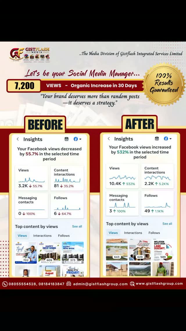 Gistflash Group